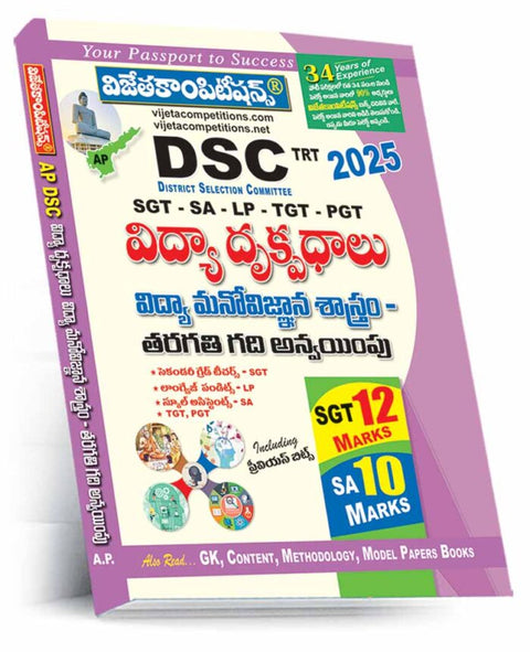 AP DSC-TRT Perspectives in Education, Classroom implications Educational Psychology (Telugu Medium)