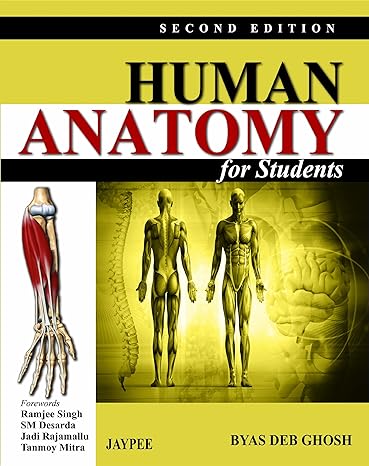 Human Anatomy for Students