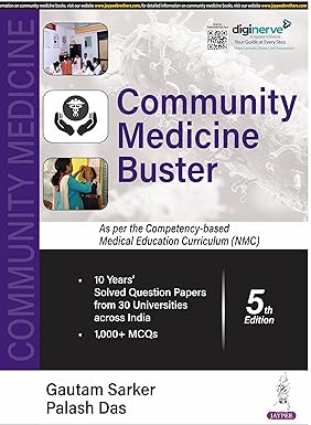 Community Medicine Buster