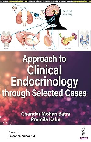Approach to Clinical Endocrinology through Selected Cases