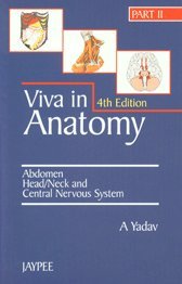 Viva in Anatomy (Part 2)