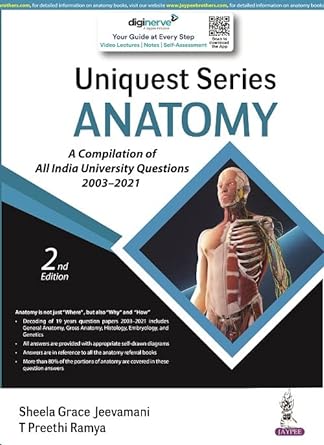 Uniquest Series Anatomy