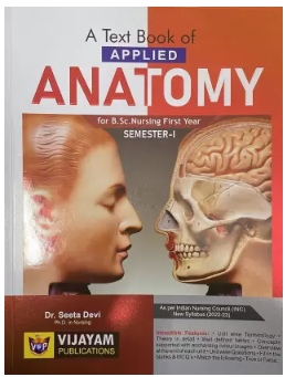 APPLIED ANATOMY B.SC NURSING SEMESTER-1 FIRST YEAR